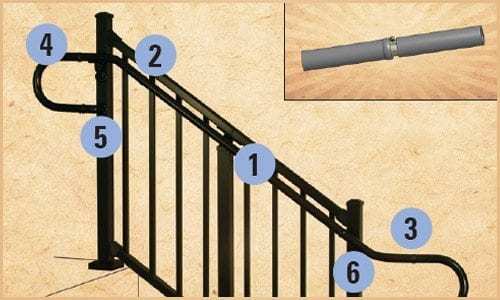 westbury railing